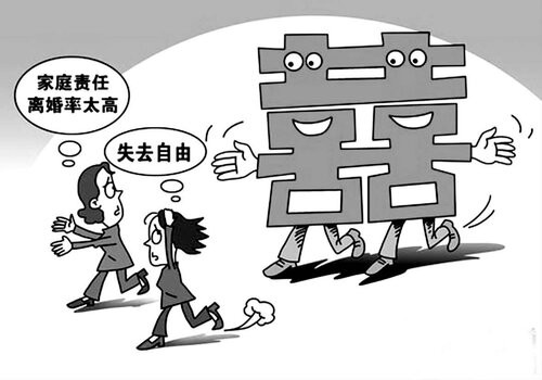 婚前协议的效力是如何的